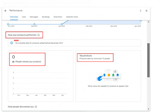 Google heeft prestaties toegevoegd voor Bedrijfsprofielen